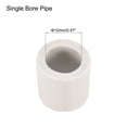 thumbnail image 3 of Uxcell 5 Pcs Ceramic Tubing Insulated Electronic Wire Bundle Heat Insulation Protection Single Bore 20mmx18mm, 3 of 6