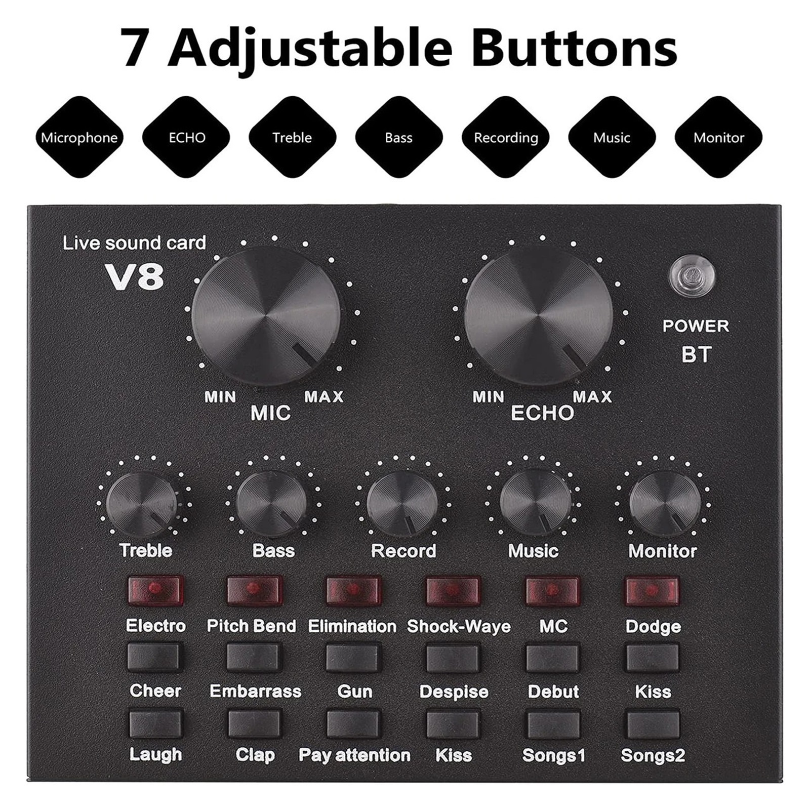Podcast Microphone Set with Microphone for Gamers and All-in-One DJ Mixer for Live Streaming,Singing