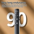 thumbnail image 5 of 2.4Ghz Wireless Presenter Remote Controller PPT Page Turner USB Infrared Presenter Pen for Projector Powerpoint Slide, 5 of 5
