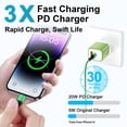 thumbnail image 6 of Compatible for iPhone Charger Block, 20W Type C Charger Adapter, USB C Charger Block+6FT USB C Charging Cable, Dual Port USB C Wall Charger Plug USB C Brick Power Base Compatible for iPhone, Green, 6 of 7