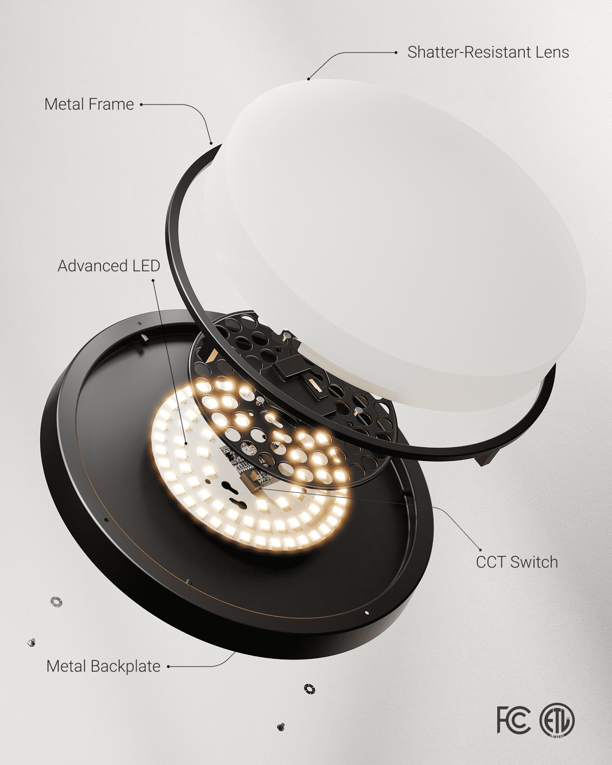Sunco 16 Inch LED Ceiling Mount Light Fixture, Close to Ceiling Round Flat Light, 32W, 1700 LM, Selectable CCT 2700K/3000K/4000K/5000K/6000K, Dimmable, Hardwired ETL
