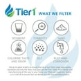 thumbnail image 6 of Tier1 Inline Water Filter NSF Standard Certified Replacement for GE GXRTQR Filter System - Activated Carbon Media to Reduce Contaminants including Chlorine Taste and Odor, 6 of 6