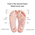 thumbnail image 3 of Foot Massage for Neuropathy feet Massager with Remote Control for Circulation and Pain Relief for Improved Circulation or Muscle Relaxation and Pain Relief, 3 of 10
