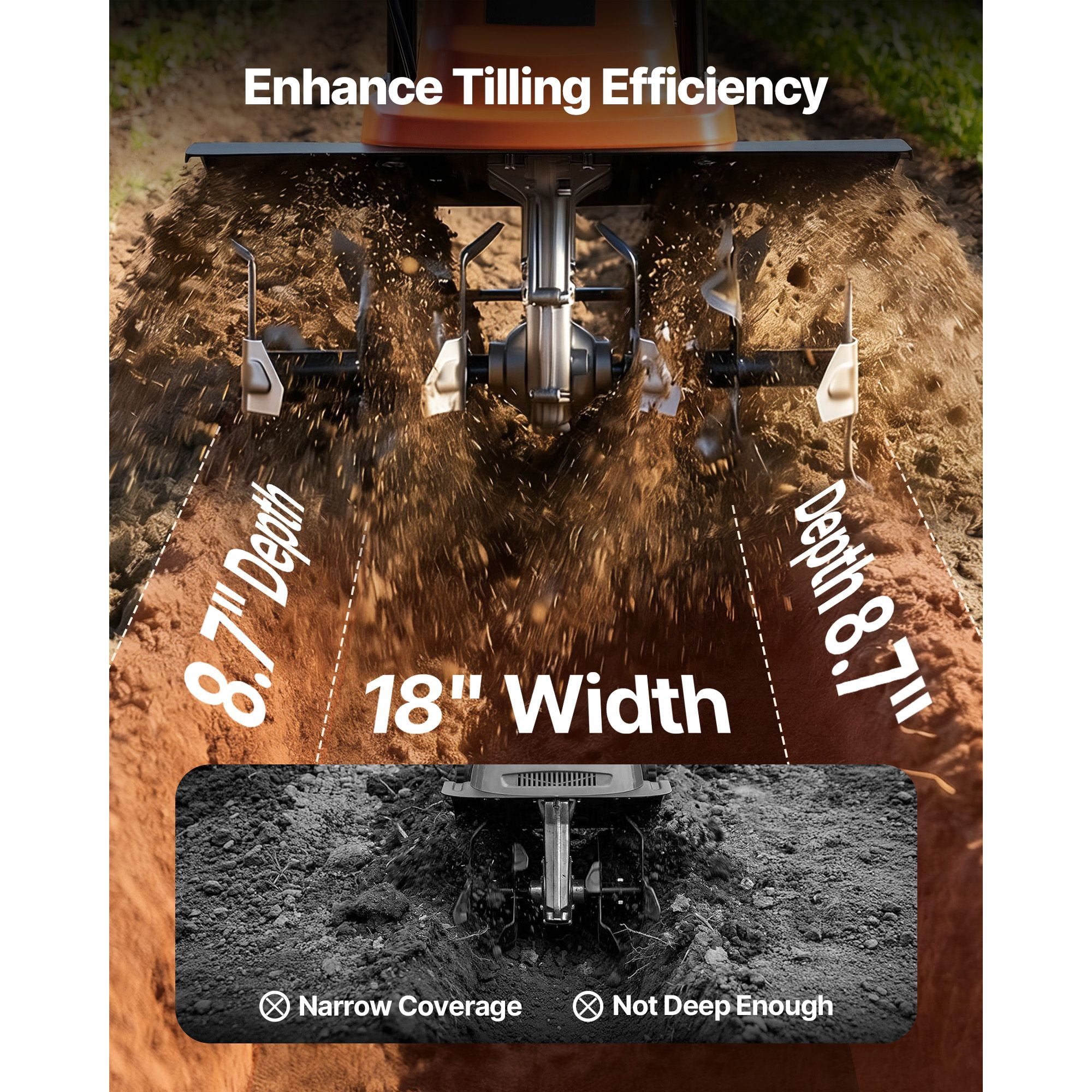 Corded Electric Tiller, 18-Inch Tilling Width, 13.5-Amp Motor, Steel Tines, Foldable Handle, Heavy-Duty for Lawn Yard Garden
