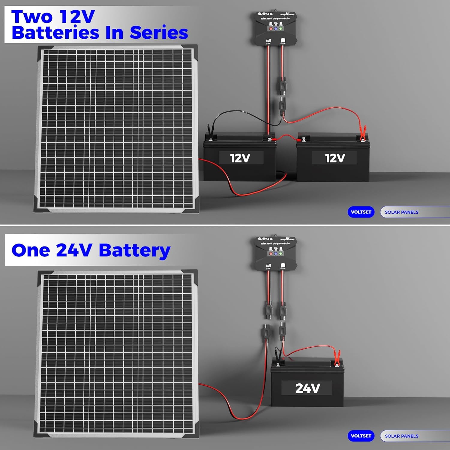 VOLTSET 24V 50W Solar Panel Kit, Solar Battery Trickle Charger Maintainer + MPPT Charge Controller + Adjustable Bracket + SAE Connection Cable, Charge 24V Battery of Car RV Boat Trailer Motorcycle