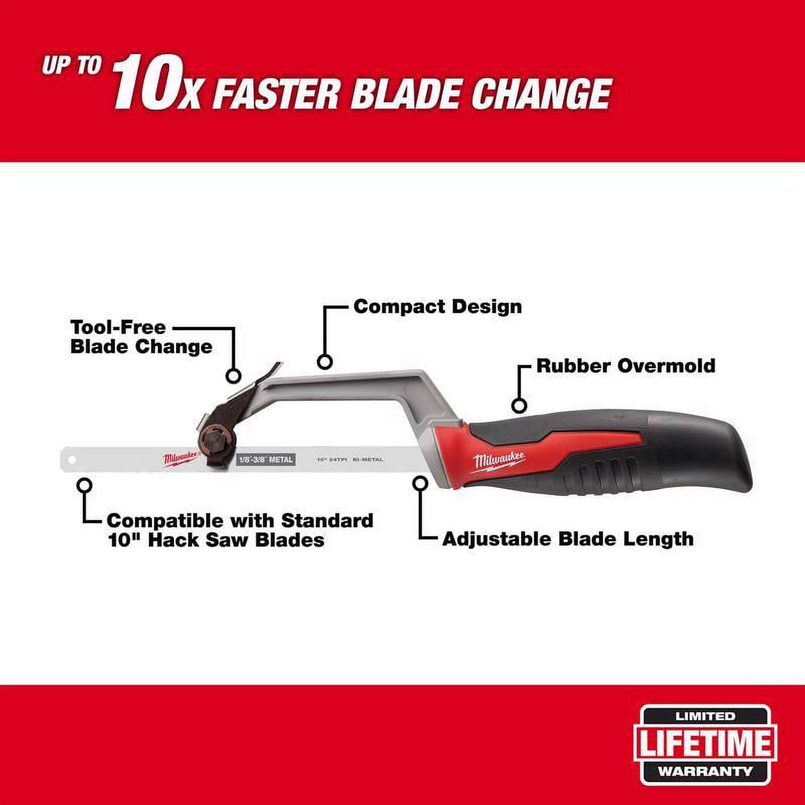Milwaukee 2024 hand hacksaw