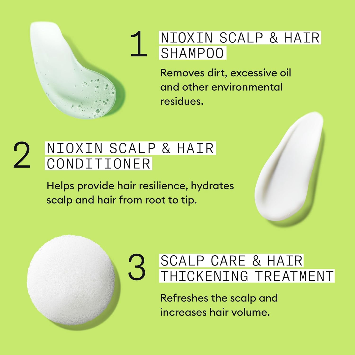 Nioxin Hair Care Kit System 2 (3 Months Supply)