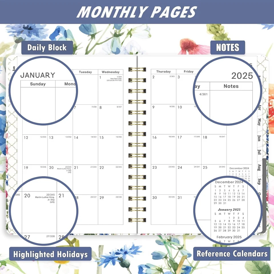 2025 Planner - Jan. 2025 - Dec. 2025, 2025 Planner Weekly And Monthly With Tabs