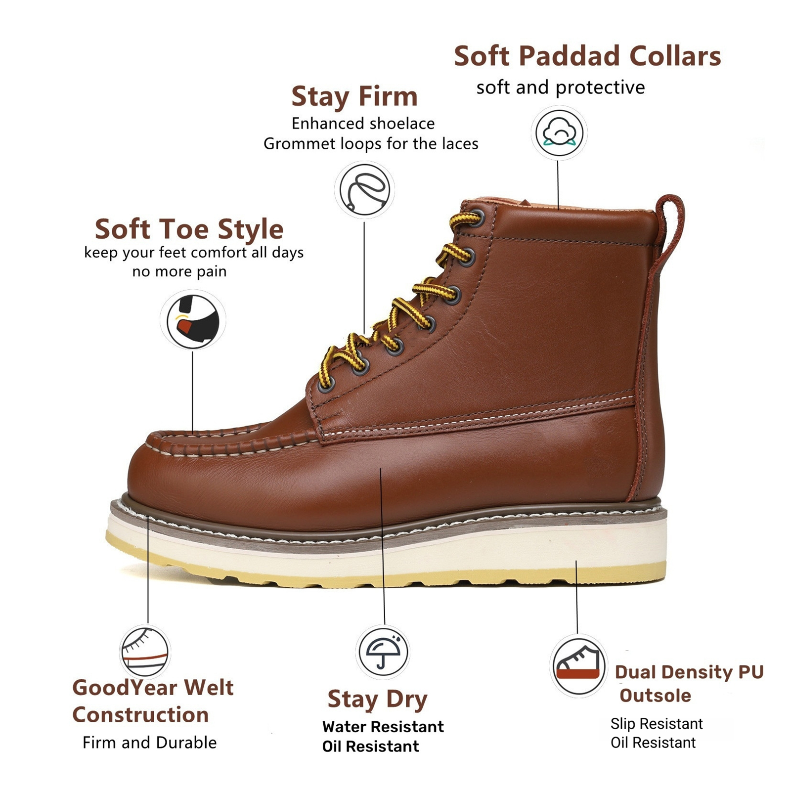 Euchirus Men's 6 in Soft Toe Leather Work Boot photo 2
