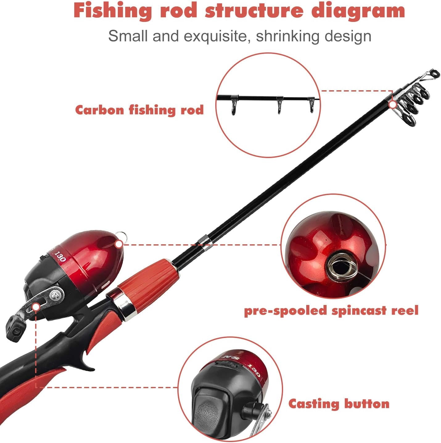 SNYNUXX Kids Fishing Pole Set Portable Telescopic Kids Fishing Rod and Reel Combo Kit with Tackle Box for Beginners, Red