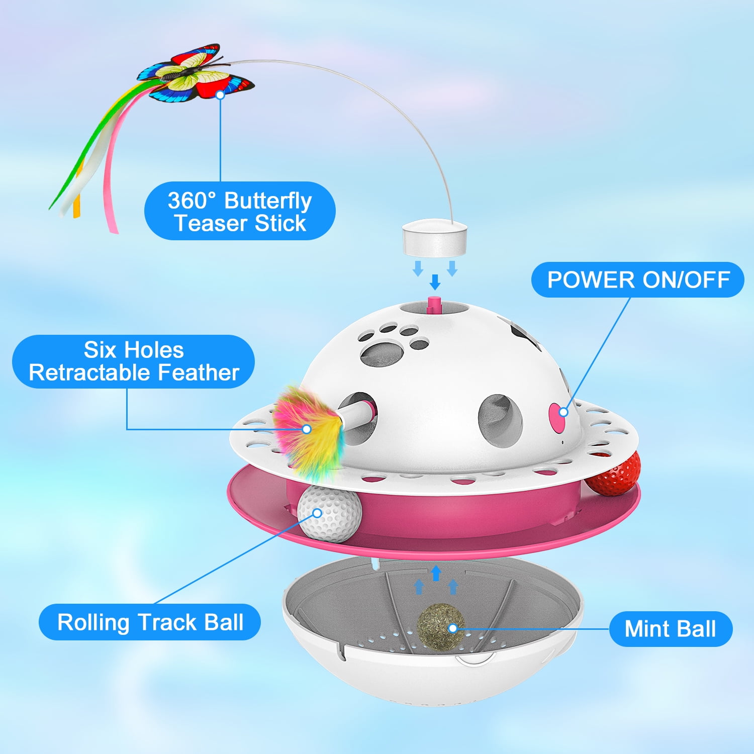 ZZHY Direct 3-in-1 Interactive Cat Toy with Fluttering Butterfly, Ambush Feather & Balls - Automatic Electric Tumbler, Dual Power, Auto on/off for Indoor Cats