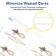 thumbnail image 3 of Tarjetas de presentación Avery Clean Edge, 2 x 3,5 pulgadas, 1000 impresoras láser, 3 of 9