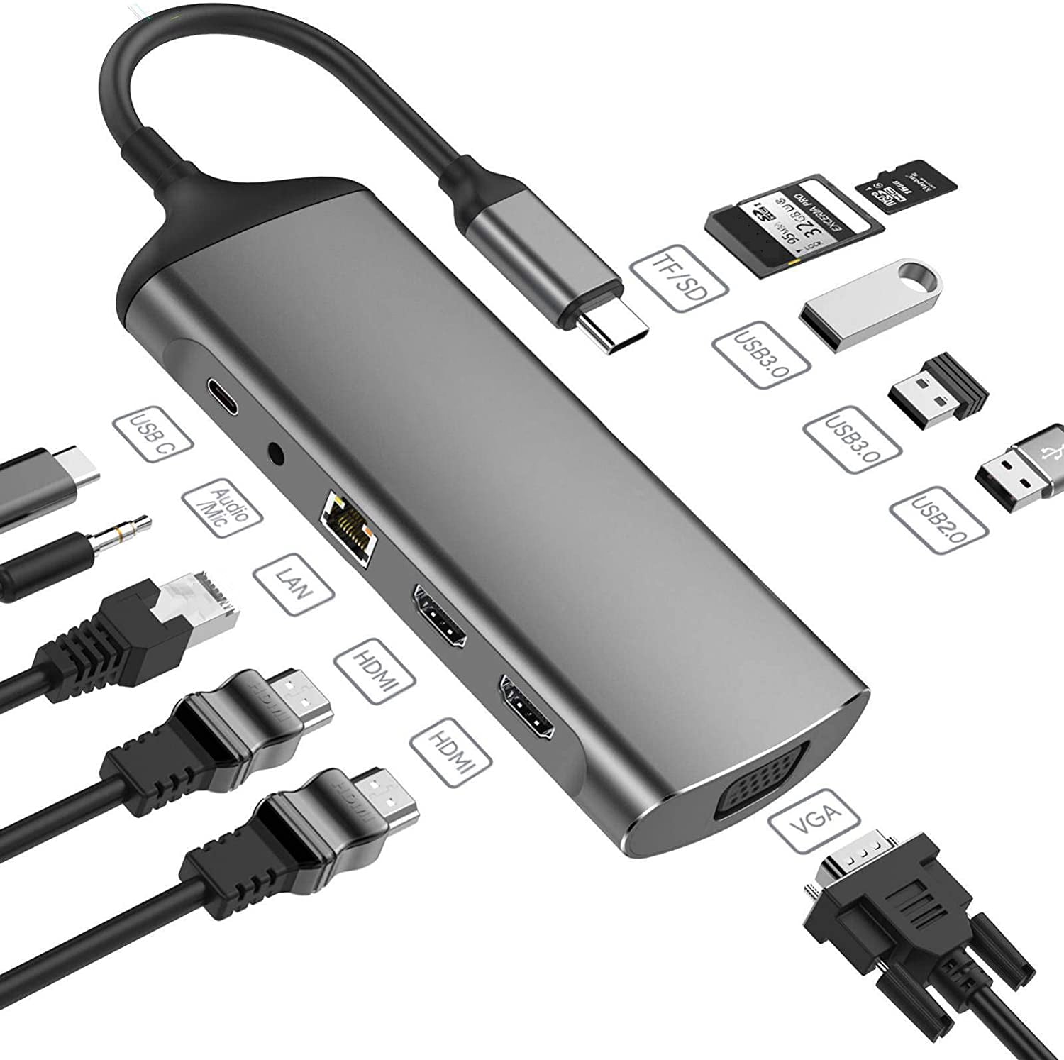macbook thunderbolt dock multiple monitor macbook thunderbolt dock multiple monitor