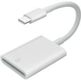 thumbnail image 1 of USB C SD Card Reader for iPhone 15/ iPad /Mac/ Galaxy S23 S24/ Type C Phone Tablet, Portable Photography Memory Card Adapter, Plug and Play, 1 of 6