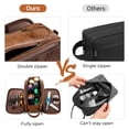 thumbnail image 4 of Neceser Elviros, tamaño grande, para viaje, afeitado, para hombre, 4 of 9