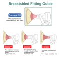thumbnail image 4 of Breastshield Maymom, 2 unidades, pequeño, 36 mm, para bombas Medela, 4 of 9