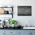 thumbnail image 2 of Stupell Home Décor Eat Drink Be Thankful Silverware Kitchen Wood Texture Word Design Canvas Wall Art by the Saturday Evening Post, 2 of 6