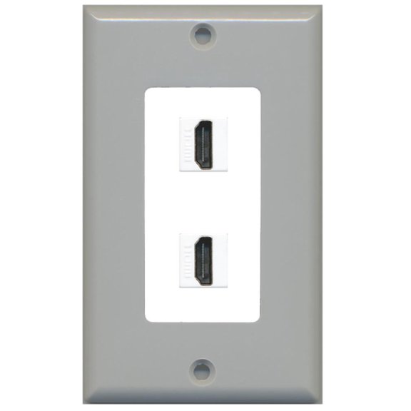 RiteAV - 2 Port HDMI 2.0 Decorative Wall Plate (Gray & White)