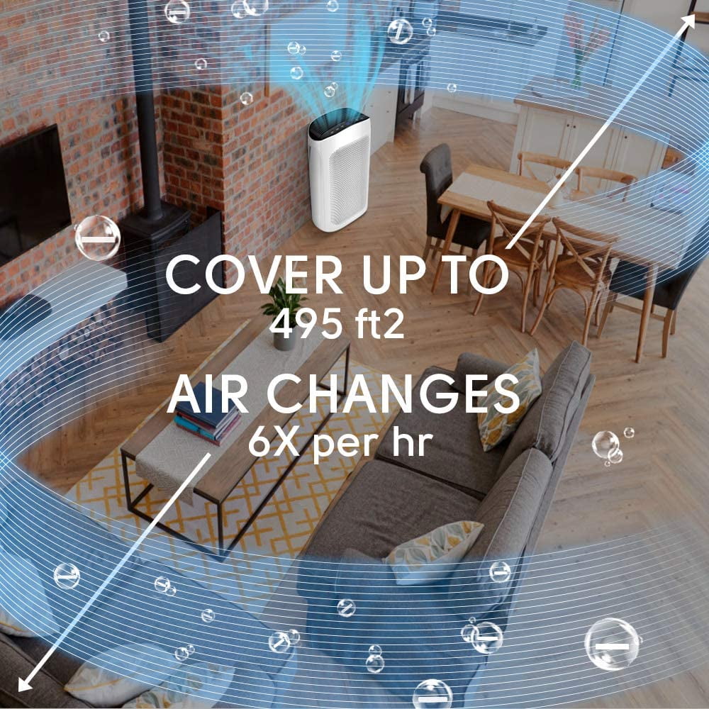 Air Purifiers for Home Large Room 495 sq. ft. Air Choice True HEPA Air Filter, Air Cleaner for Allergies and Pet,Hair, Pollen, Dust, Smokers,Fumes, Odor Eliminators for Bedroom Smart Auto Mode, Timer