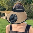 thumbnail image 3 of AYYUFE Fan Hat with Wide Brim Headband Design Men Women Foldable Sun Hat Rechargeable 360 Degree Rotating Fan Empty Top Hat ,Gift, 3 of 7