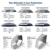 UV Blocker Sun Umbrella Large Wind Resistant Umbrella Auto Open UPF 55+ Sun Protection 58 inch