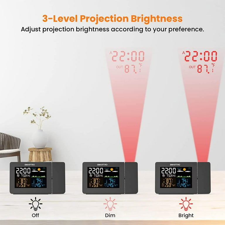 Smartro SC91 Projection Alarm Clock for Bedrooms with Weather Station