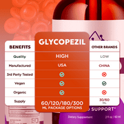 Glycopezil Advanced Formula Drops Natural Support Supplement Glyco Pezil 150 Servings
