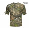 thumbnail image 4 of Blocker Outdoors Men's Mossy Oak DNA Short Sleeve Hunting Shirt, 2X, 4 of 7