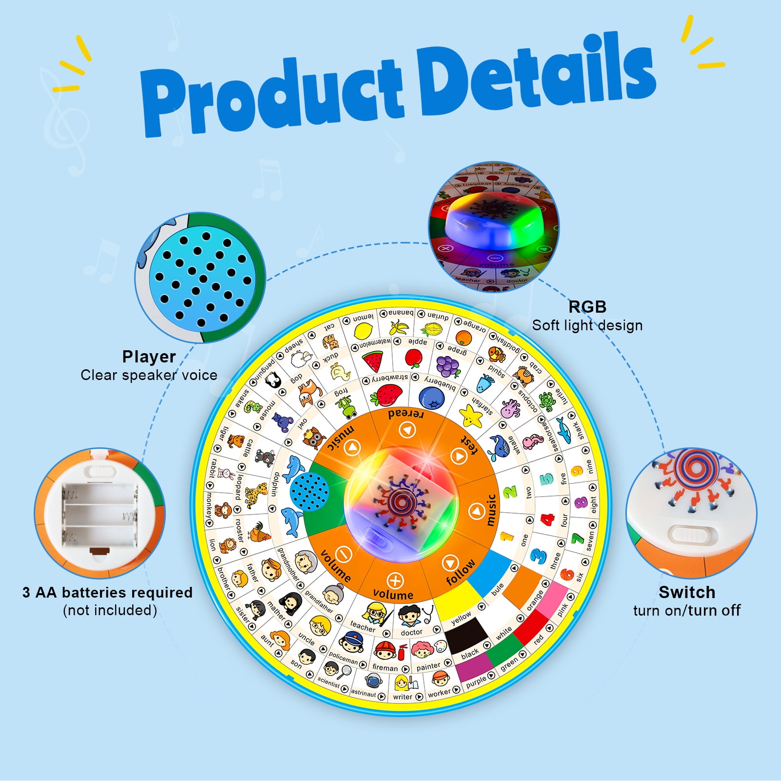 Kids Learning Toys for Toddlers 1-3,musical toys Interactive Educational Toddler Toy,Birthday Gifts for Age 1 2 3 4 5 Year Old Boys Girls
