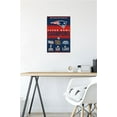 thumbnail image 4 of NFL New England Patriots - Champions 23 Wall Poster, 14.72" x 22.37", 4 of 4