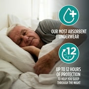 Assurance Mens Overnight Incontinence Underwear, S/M, Ultimate Absorbency, 16 Count