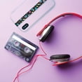 thumbnail image 4 of : The Original Phone Loop Finger Strap for Mobile Phone - Phone Loop Finger Holder for Phone Case Grip - Phone Strap Holder for Hand Grip - Finger Loop for Cell Phone Case (80s), 4 of 8