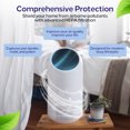 thumbnail image 2 of JS FLO 2.0 - 3-in-1 HEPA Air Purifier & Odour eliminator, 2 of 10