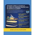 thumbnail image 2 of Plantilla de Fibra de Carbono Fascitis Plantar, 2 of 3