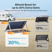 Renogy 100 Watt 12 Volt Bifacial Solar Panel, High Efficiency Monocrystalline PV Module, Power Charger for RV Marine Rooftop Farm Battery, Single 100W