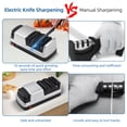 thumbnail image 4 of Electric Knife Sharpener 4 in 1 Kitchen Knives Sharpening System, 4 of 8