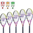 thumbnail image 2 of Raqueta de tenis Babolat Nadal Junior 21" (Rafa 2ª edición), 2 of 7