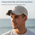 thumbnail image 2 of Clip-On Hat Fan, 2 Inch Mini Portable Rechargeable Fan with 3 Speeds, Foldable Personal Cooling Fan for Baseball Cap, Visor Hat, Travel, Sports, Outdoor, 2 of 6