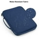 thumbnail image 4 of Funda para iPad Pro de 11 pulgadas, iPad 10.9, iPad Air de 11 pulgadas, 4 of 7