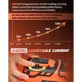 thumbnail image 4 of Máquina de soldar Saker Portable 110V IGBT Inverter 20-120A, 4 of 7