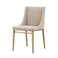 thumbnail image 2 of Modrest Mimi Contemporary Beige & Brass Dining Chair (Set of 2), 2 of 5