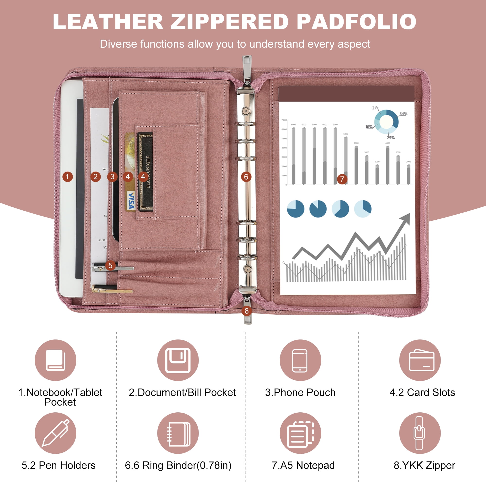 Yumi Kitagishi: Hobonichi Paper(s) (Take a Look