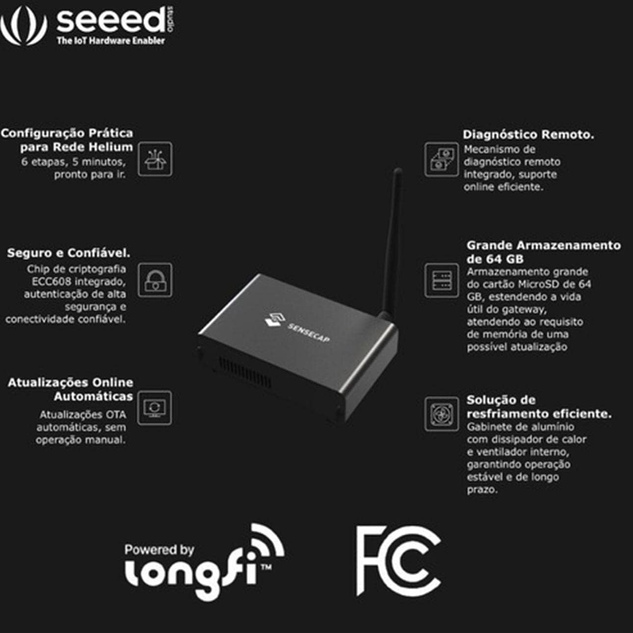 Sensecap M1 LoRaWAN Indoor Gateway Helium Crypto Miner - US915