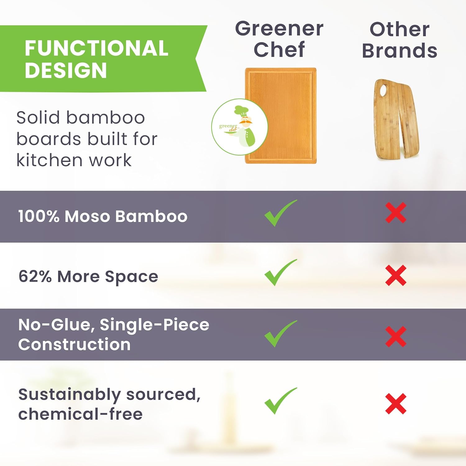 Greener Chef Luxury Bamboo Cutting Board Set of 3, Glue-Free Surface Technology, Extra Spacious XL Wood Kitchen Chopping Boards, Lifetime Replacement