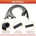 thumbnail image 4 of Unique Bargains Car Spark Plug Coil Wires Ignition Coil Harness Cable Fit for Chevrolet Blazer V8 7.4L 1973 - Pack of 9, 4 of 6