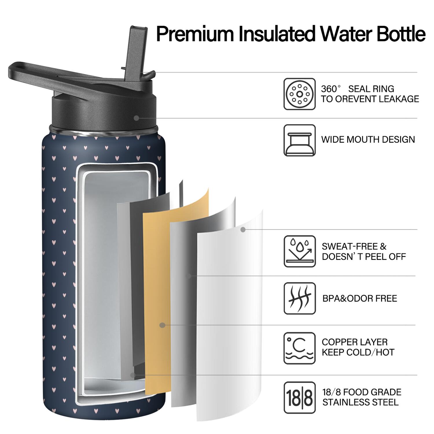 Modern 18 oz Insulated Stainless Steel Water Bottle with Straw & Cleaning Brush , Leakproof, BPA-Free, 304 Stainless Steel, Wide Mouth, Travel Mug for Car, Gym, Office