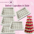 thumbnail image 2 of Cupcake Box With Insert | 24 Cupcake Box White | 24 Slot - Pack Of 25 Pieces, 2 of 8