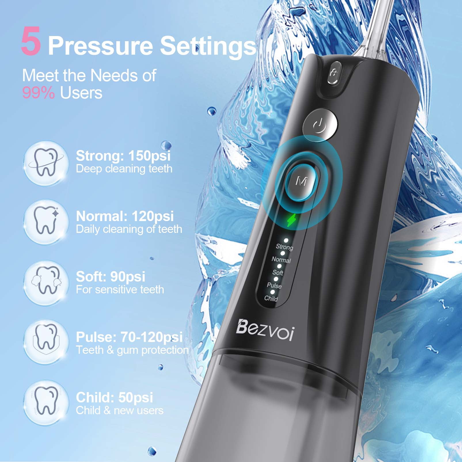 Cordless Water Flosser Dental Teeth Cleaner with 6 Jet Tips, DIY Mode 300ML Tank IPX7 Waterproof Portable Rechargeable Water Teeth Flosser Dental Oral Irrigator for Home and Travel, Black