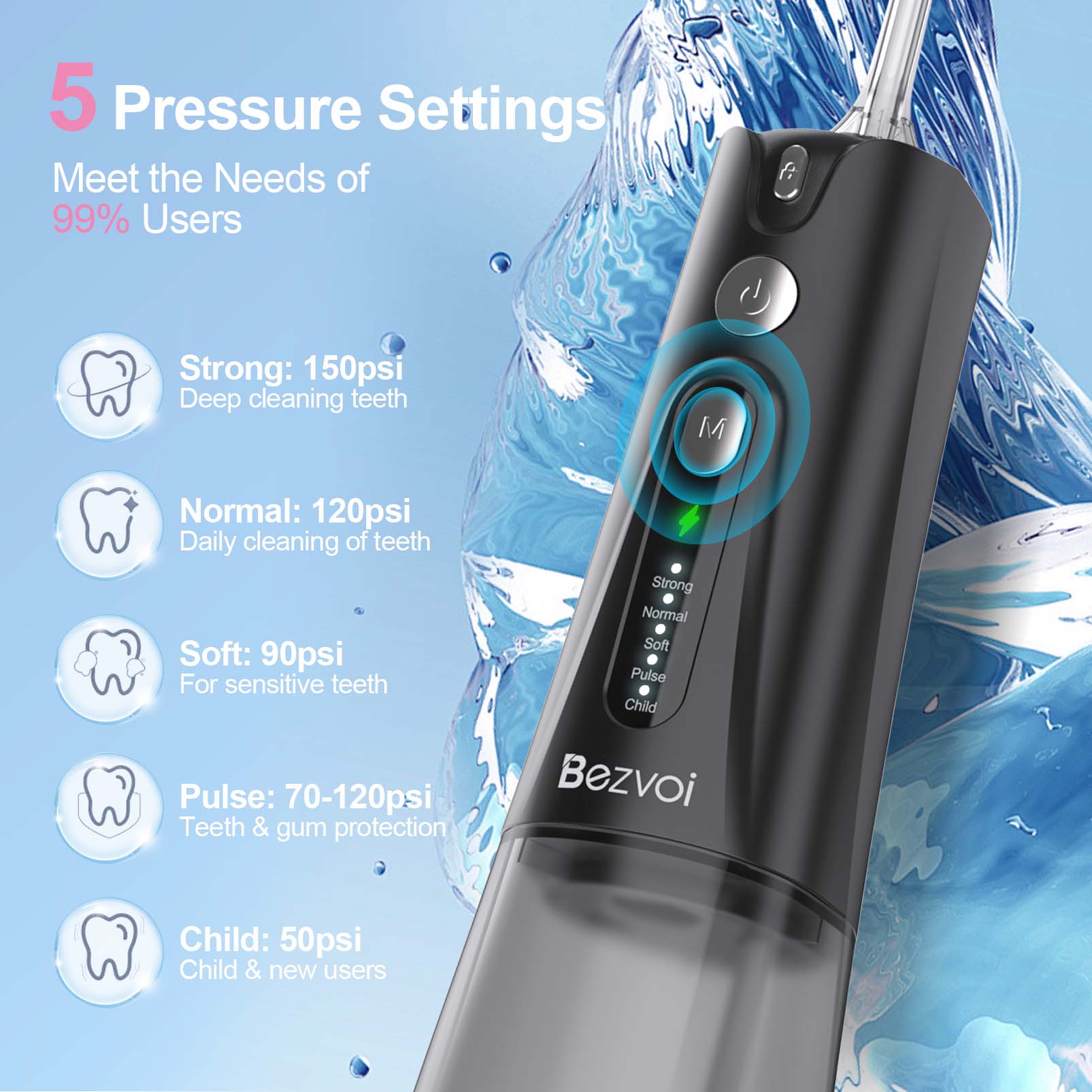 Bezvoi Cordless Water Flosser Irrigator photo 2