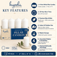 thumbnail image 4 of Hyoola 2" x 4" White Pillar Candles, 4 Pack, 25 Hour Burn Time, Dripless & Unscented, European Made with Smokeless Cotton Wicks for Weddings, Centerpieces, Events, Church & Home Decor, 4 of 8